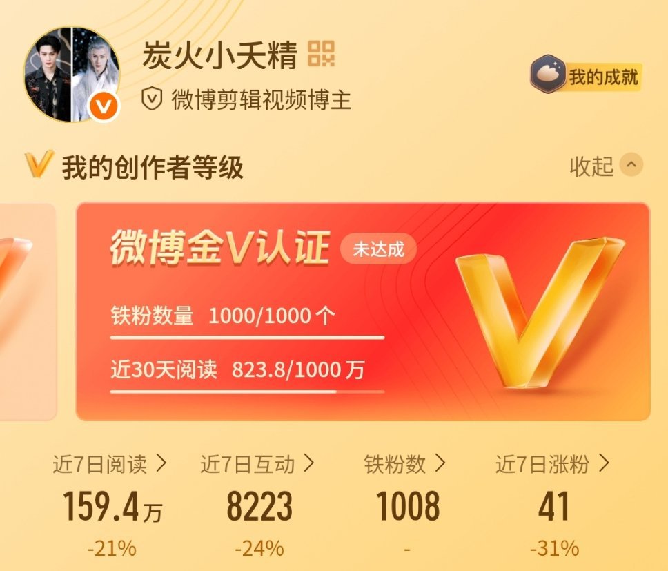 生活手记开工第一天，喜提🍊了，拜大眼所赐，ss，rmt啥都没了，还限制，你看这