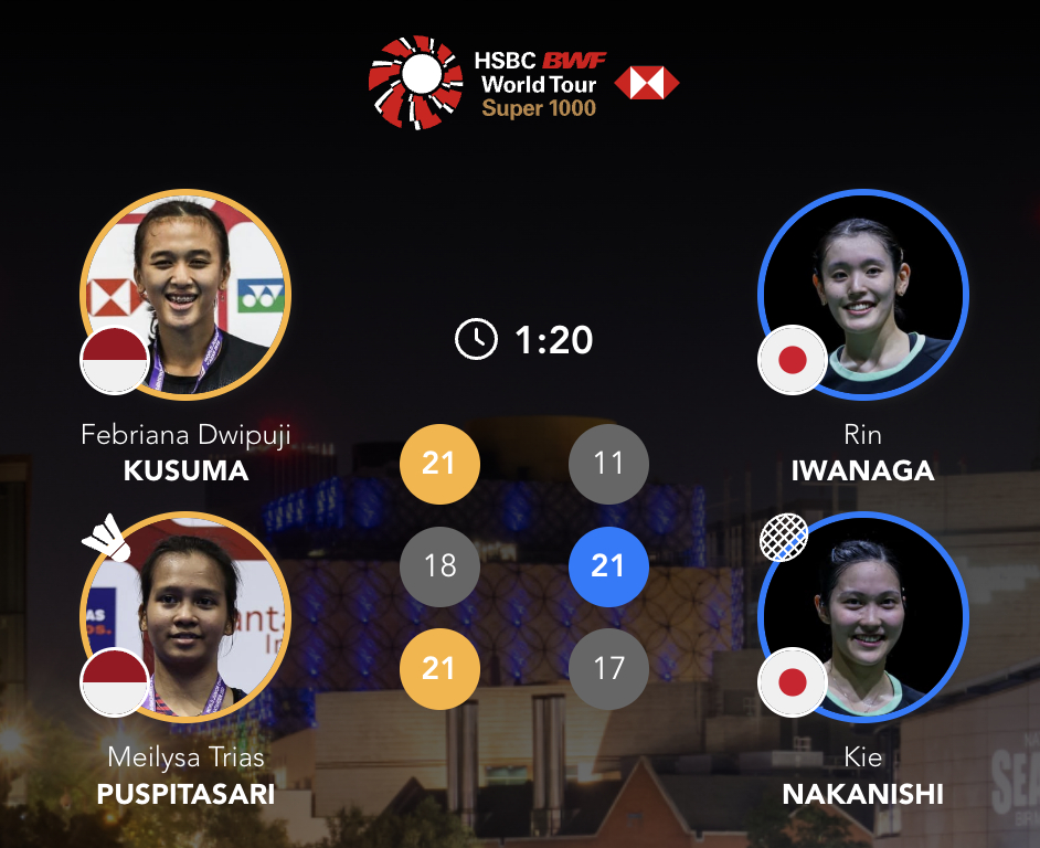 【⏰80分钟】库苏马/梅丽莎🇮🇩 21-11、18-21、21-17 🇯?