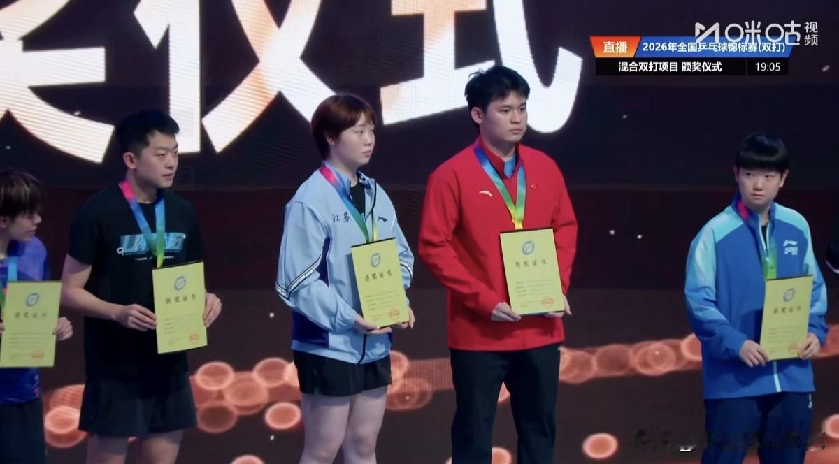 肉眼可见，林诗栋/蒯曼组合进步了！
     北京时间今晚，2026全国乒乓球锦