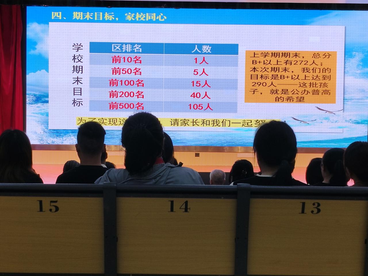 初中期中家长会~
想到我家娃的成绩，好担忧~教育期中家长会 初中部家长会