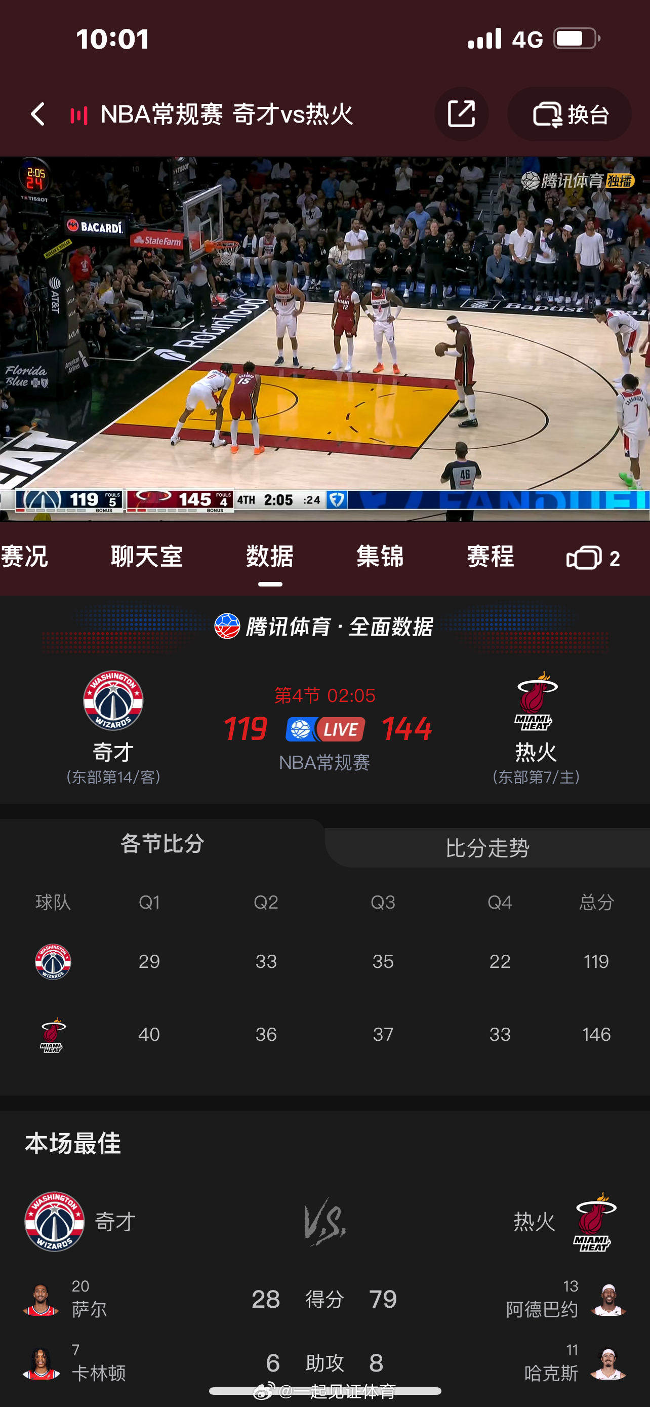 一个中锋79分！你能想象怎么得到的吗？ 