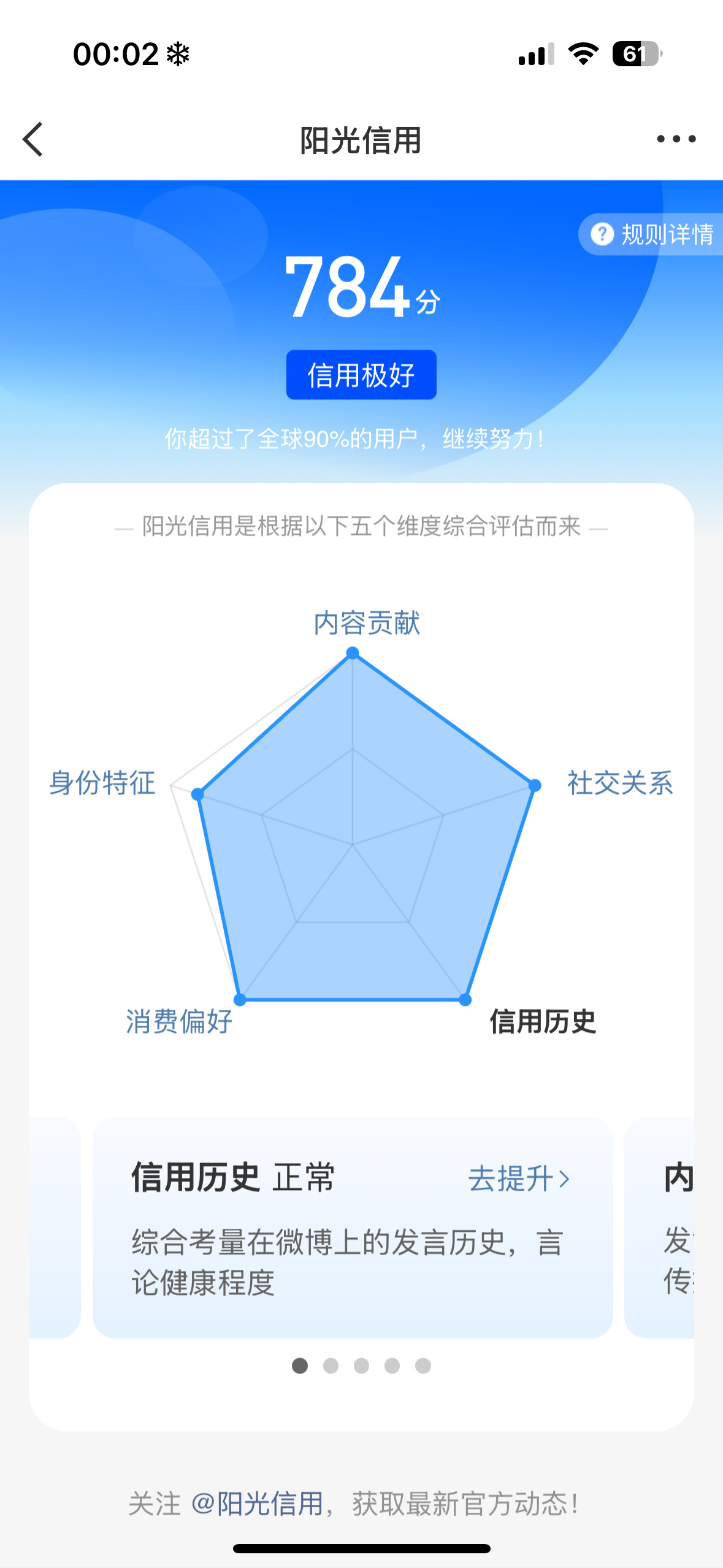 这个月该涨了吧上个月一分都没有！