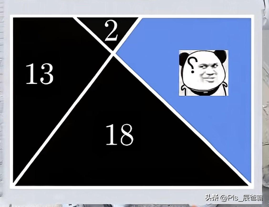 先做一个小学题目活动下头脑🧠
求蓝色部分的面积？
你会求吗？
展现你的才能吧[