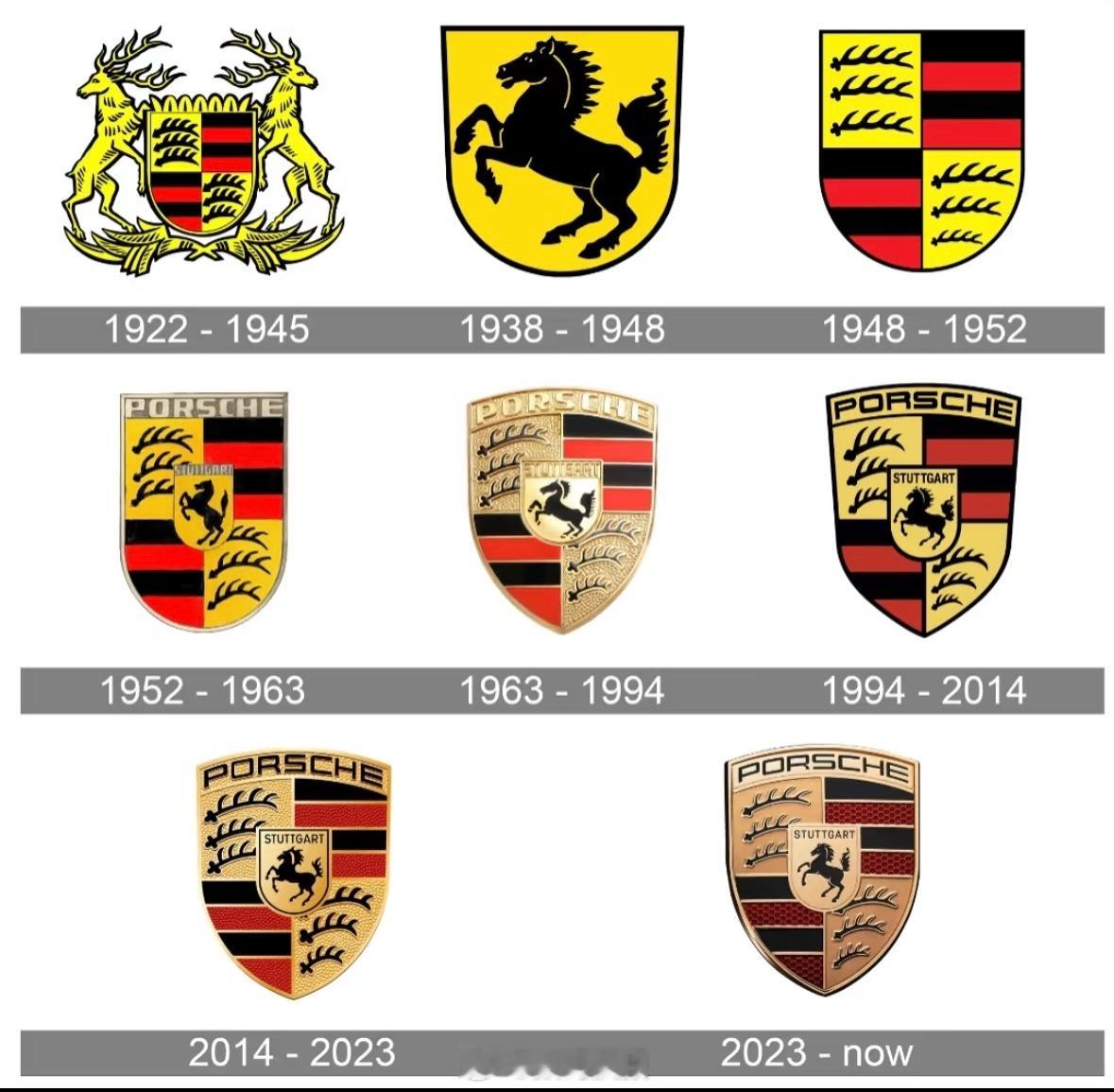 历代保时捷车标，哪个最上档次？感觉1963-1994年那个版本挺可以 