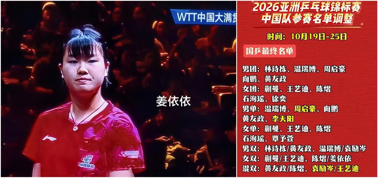 姜依依为什么亚锦赛不报单打呢？有什么讲究吗？

现年15岁的姜依依应该向张本美和