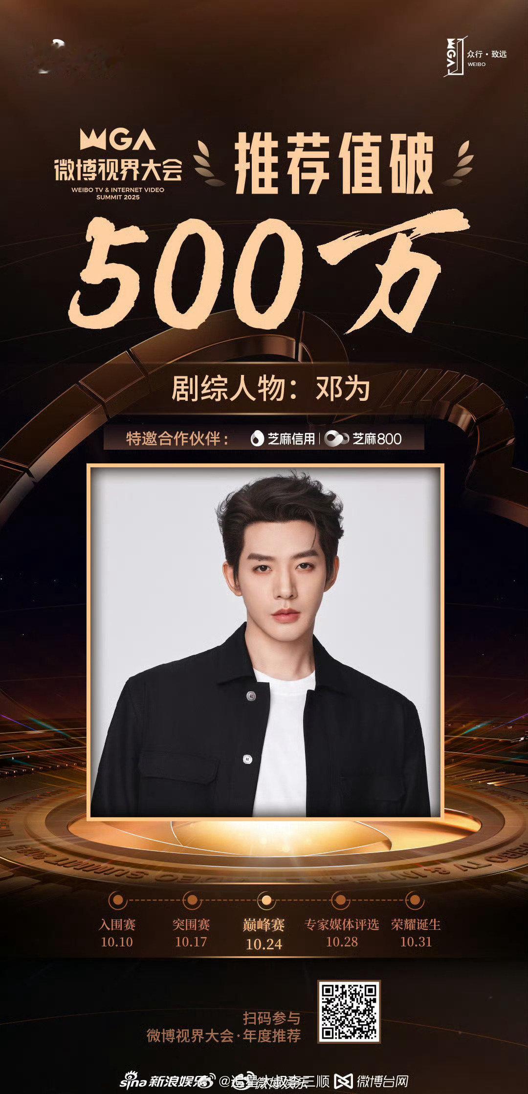 邓为微博视界大会剧综人物推荐值破500w[春游家族][春游家族] ​​​