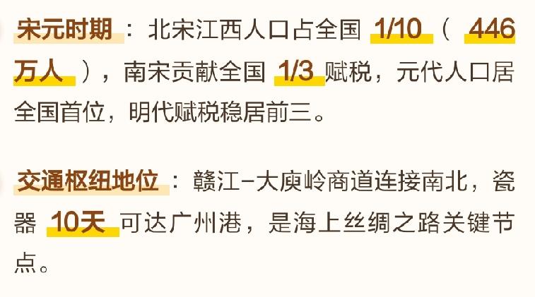 《滕王阁序》说洪都（南昌）“人杰地灵”，这在后来的历史轨迹中得到印证:
元代，江