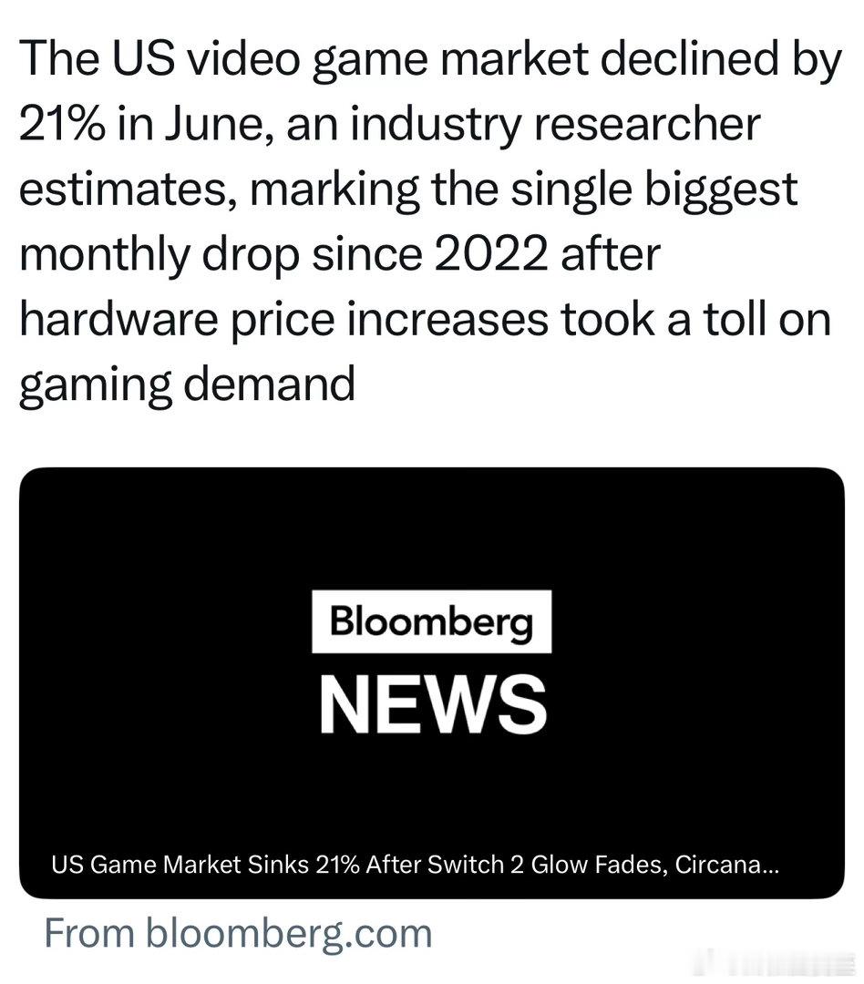 🇺🇸游戏市场，六月萎缩1/5，四年来最大跌幅主要因为硬件涨价，影响到需求 