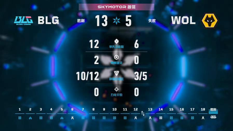 2026 VCT CN 第二赛段 | 常规赛第一周 第三日 | 第二场 图三 莲