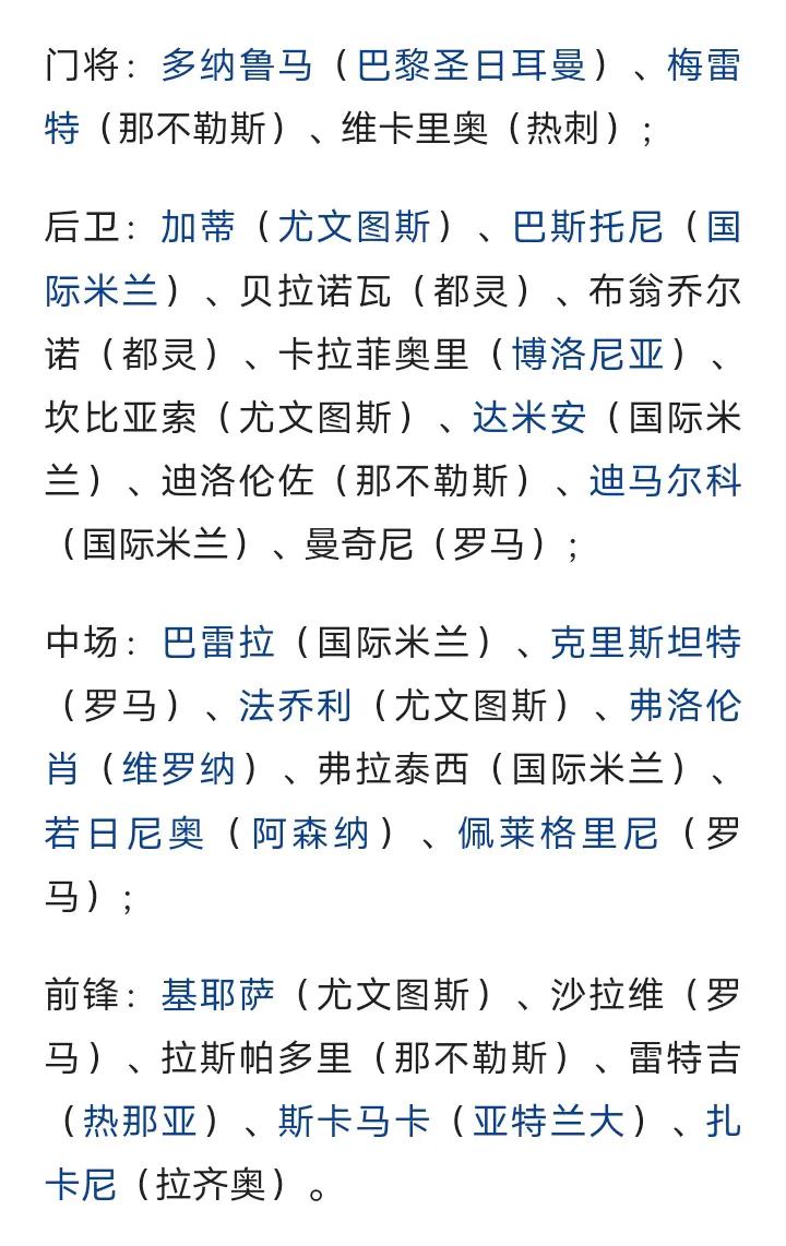 🇮🇹意大利足球
守门员:换掉受伤的梅雷特，招普罗维德尔
后卫:10个后卫太过