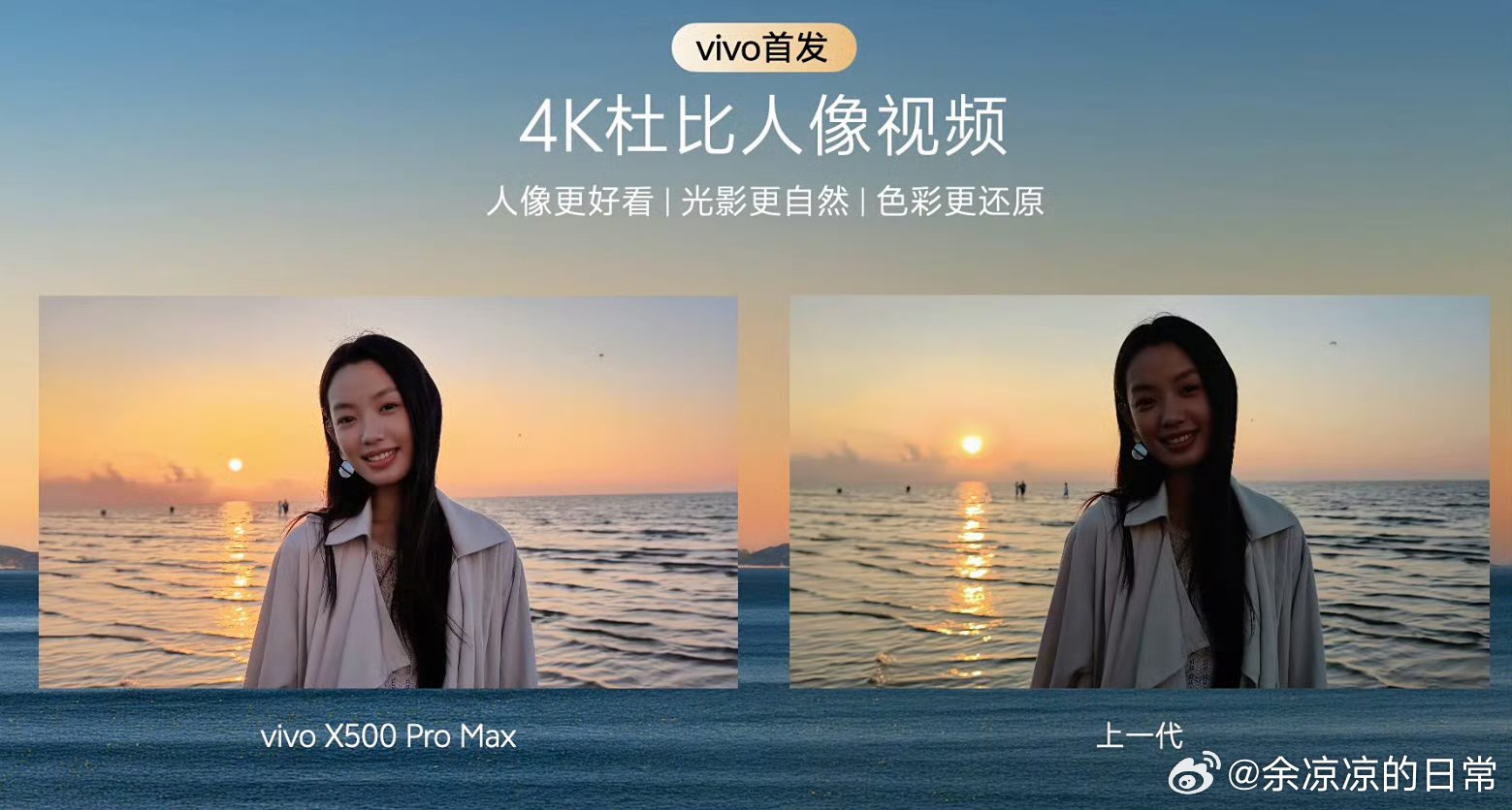 vivo创作者盛典 手机厂家终于知道卷视频了，早该如此了！vivo视频方面的提升