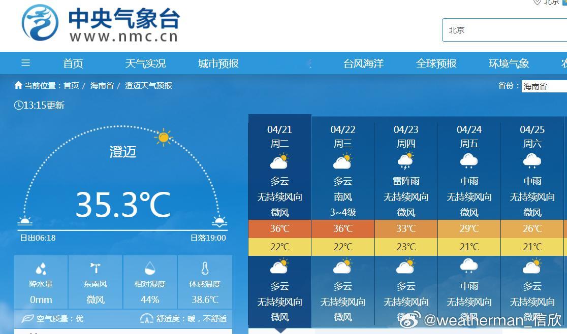 【海南高温又来】4月18日海南高温结束后，今天高温又返场。今天午后，昌江和澄迈的