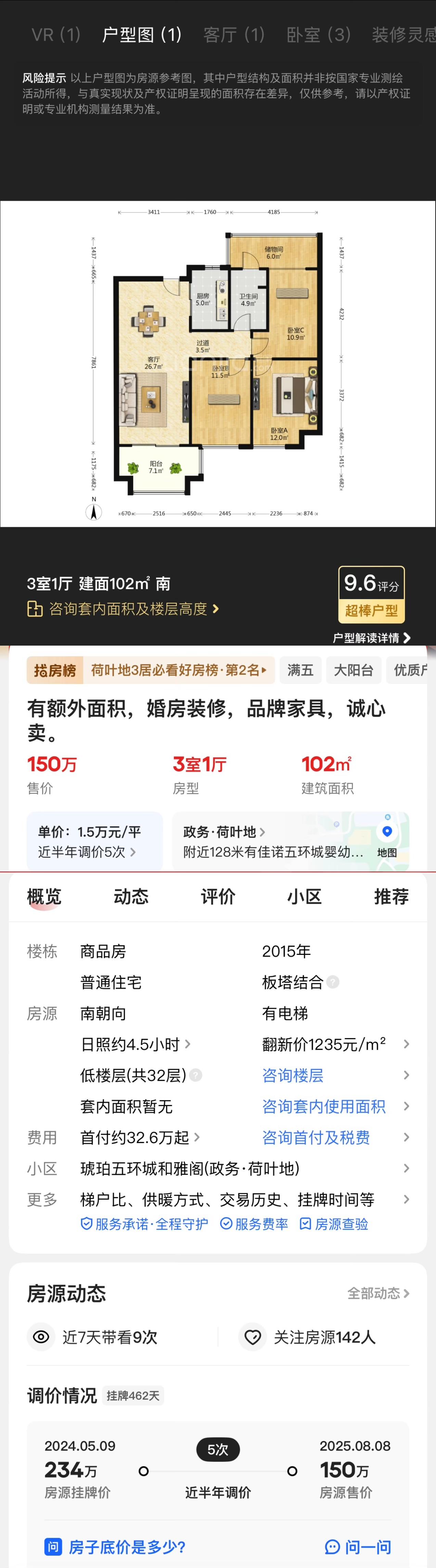 234万降到150万元，琥珀五环城的房子越来越亲民了，再这样下去，性价比不就有了