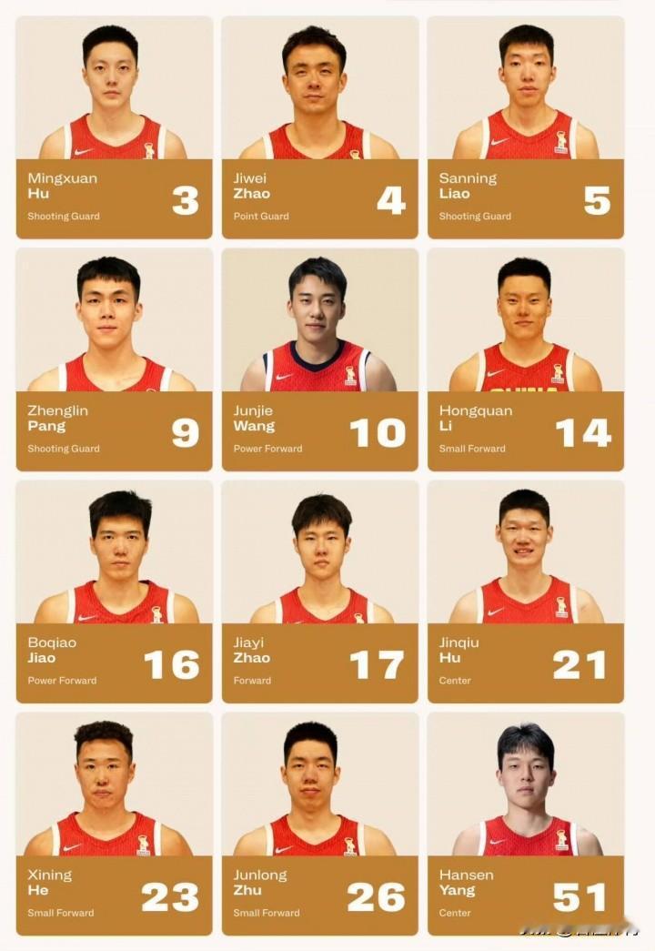 FIBA官网更新！世预赛中国男篮VS卡塔尔男篮12人大名单出炉，赵继伟入选让球迷