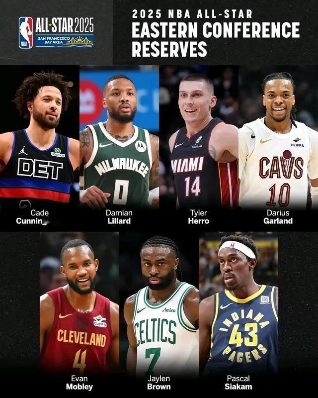 恭喜哈登入选全明星！

NBA全明星球员终于凑齐了！NBA今天选出来了替补阵容。