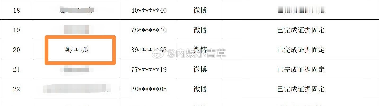 甄姬不放瓜被内娱明星白鹿告了