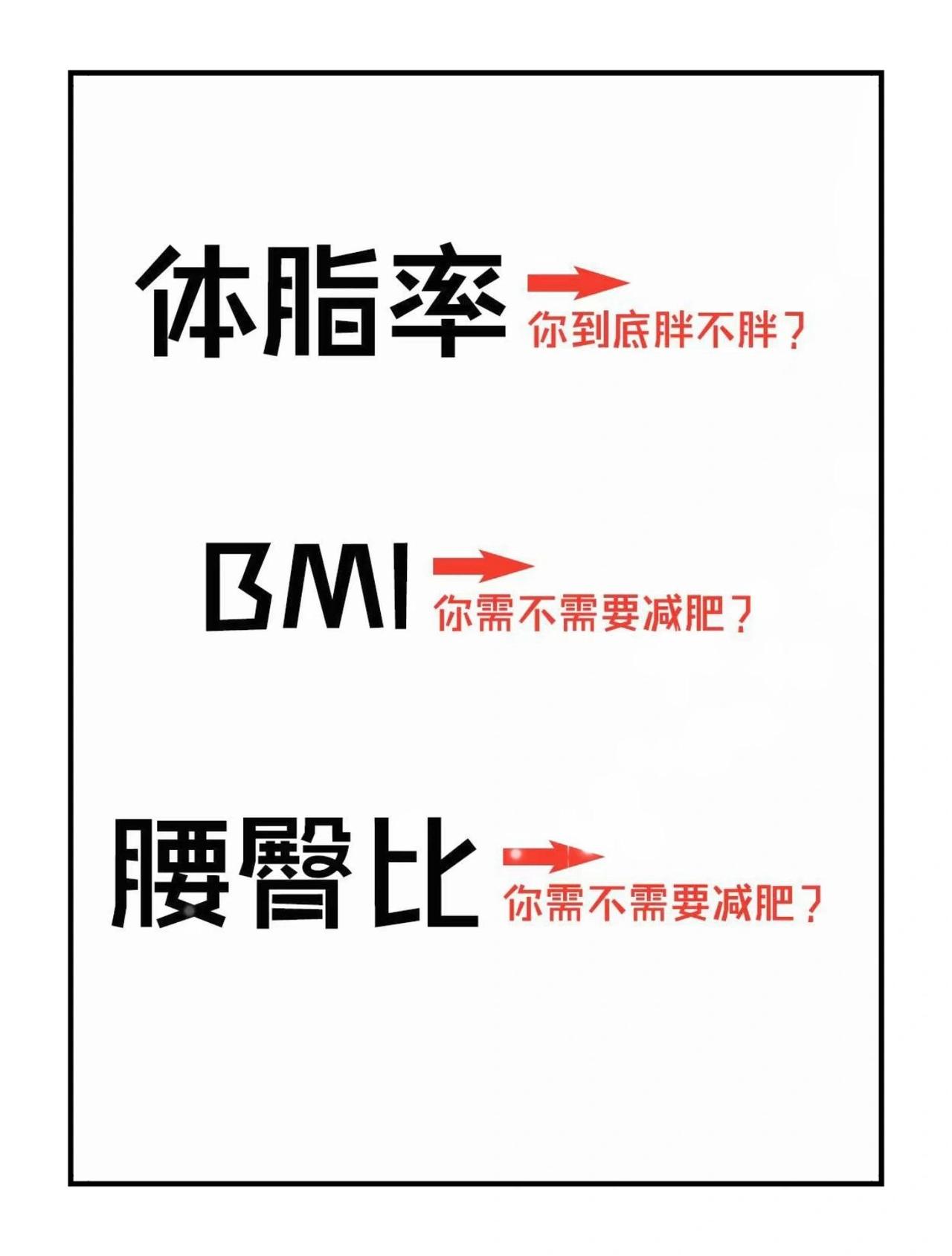 你到底胖不胖呢？ 
#体脂率[话题]# #bmi体重指数[话题]# #体脂率怎么