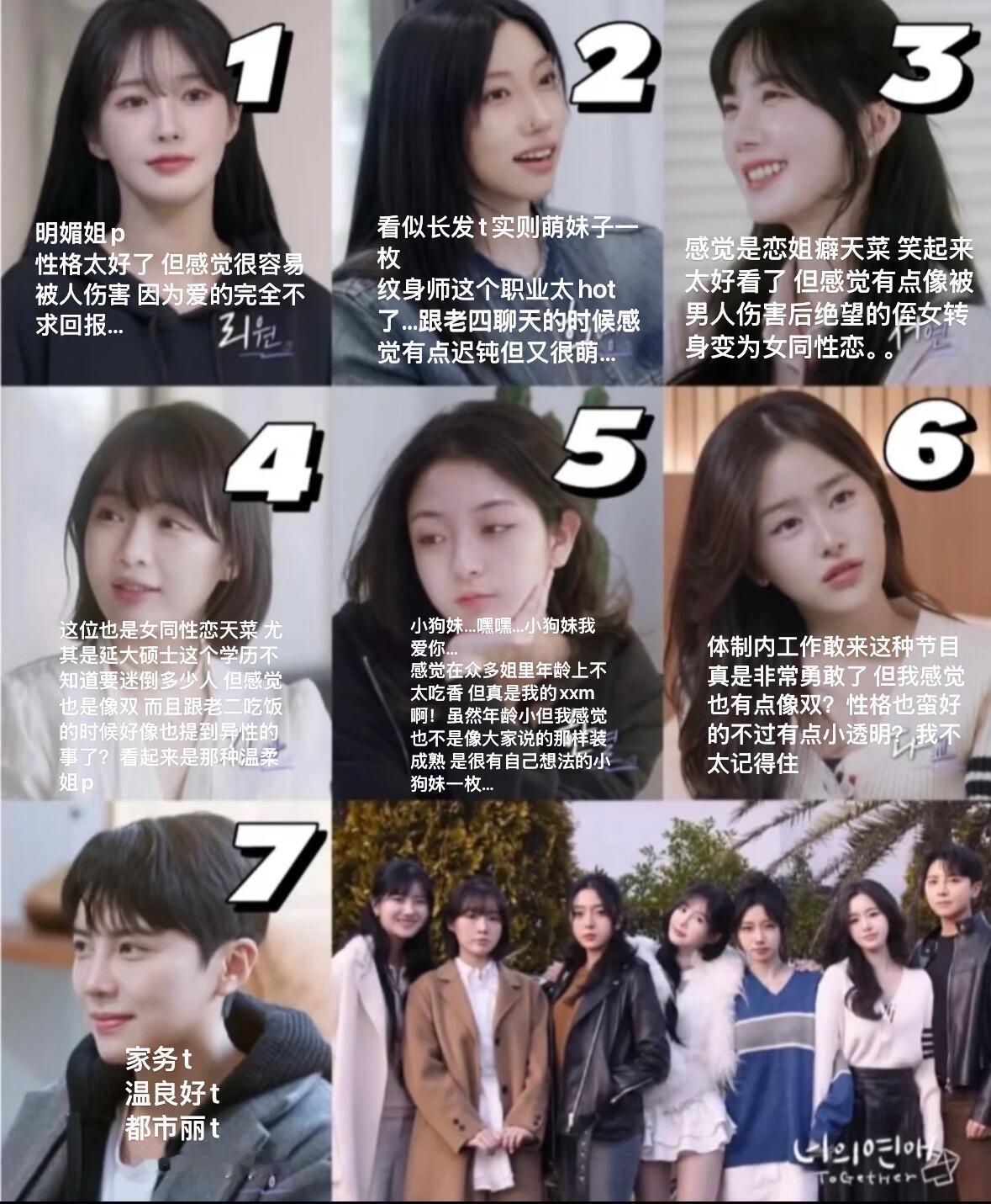 ToGetHer锐评感觉这个节目快没了[泪][泪]韩综你的恋爱[超话] ​​​