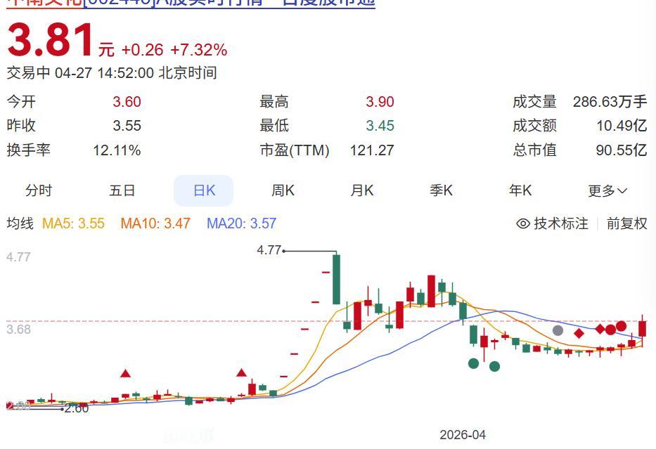 炒股的人，大概都懂一句话：不熬过下跌，怎么坐上前进的车？
看看前阵子观察的中南文