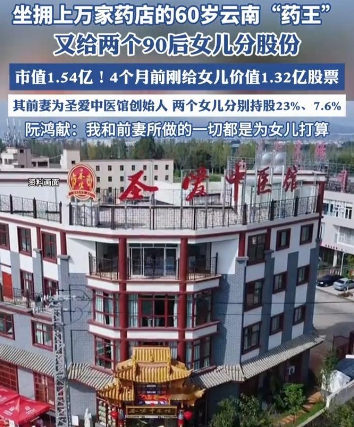 最近，一心堂实控人、云南“药王”阮鸿献半年内两度给两女儿分股，合计约2.8亿元的
