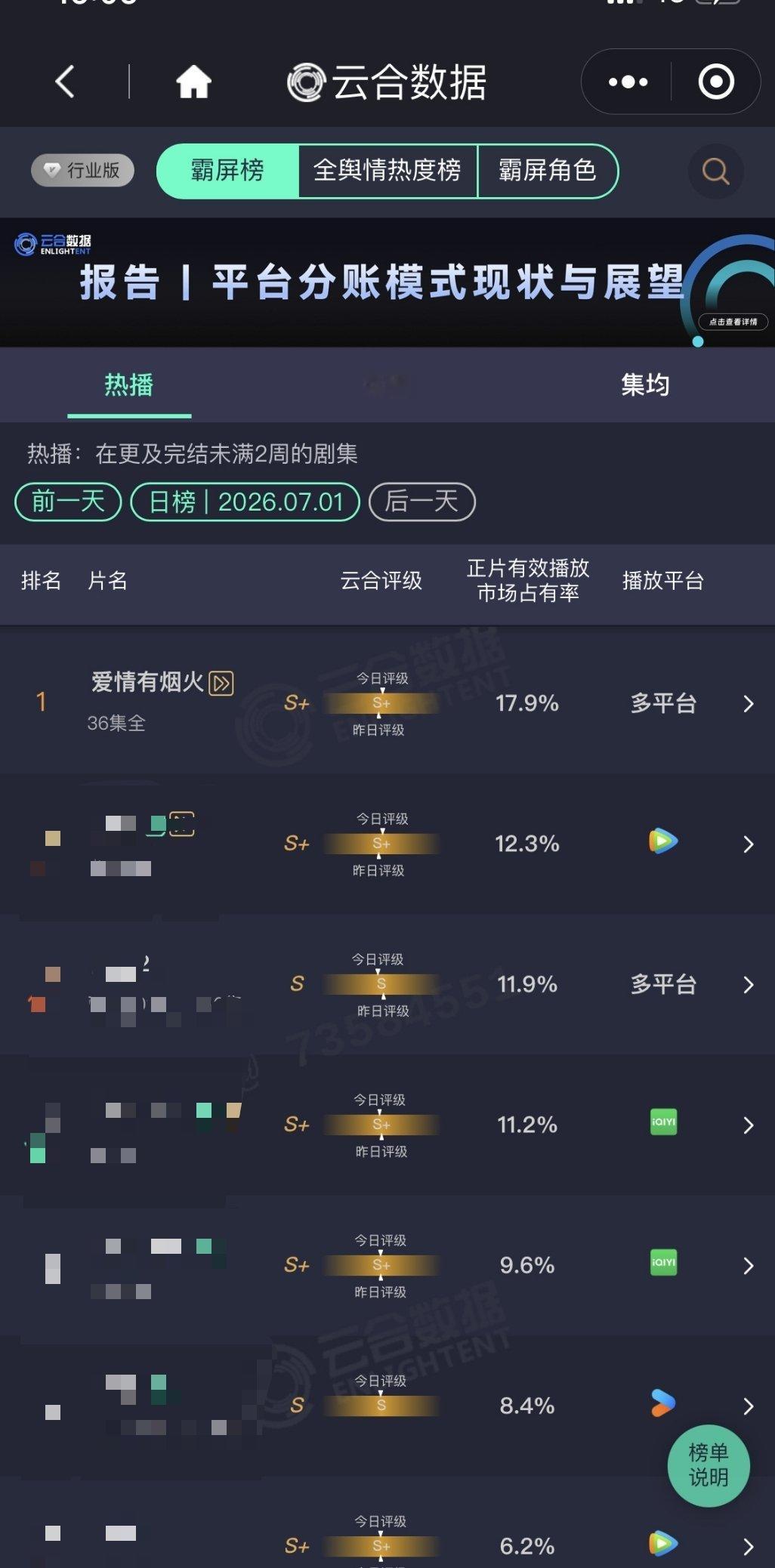我家孩子就是这么争气，不服？憋着