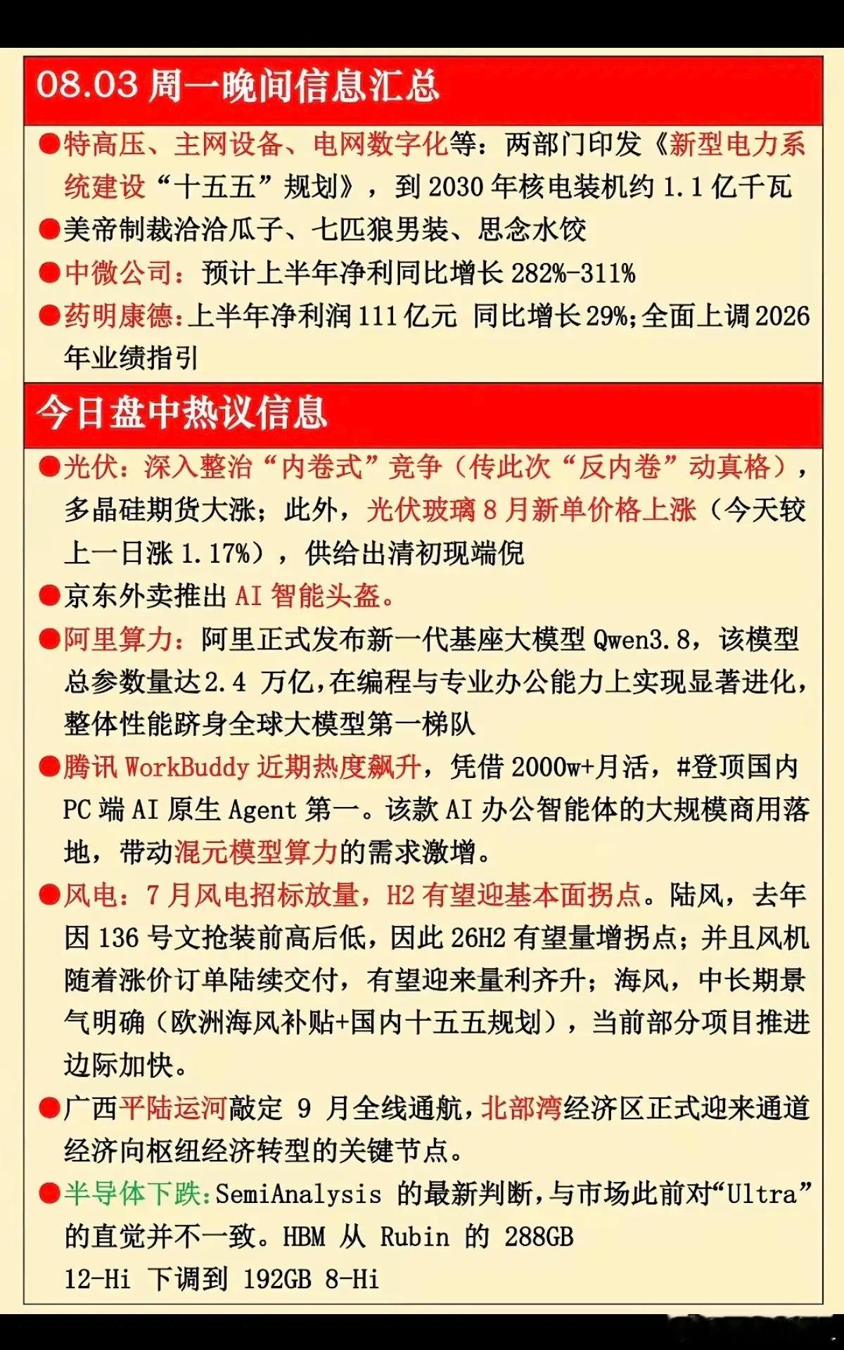 8.03周一  晚间：财经热点信息参考！1.特高压，电网设备2.光伏，反内卷3.
