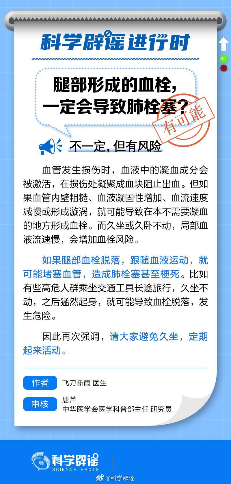 #科学辟谣进行时#【腿部形成的血栓，一定会导致肺栓塞？】#腿部形成的血栓可能会形