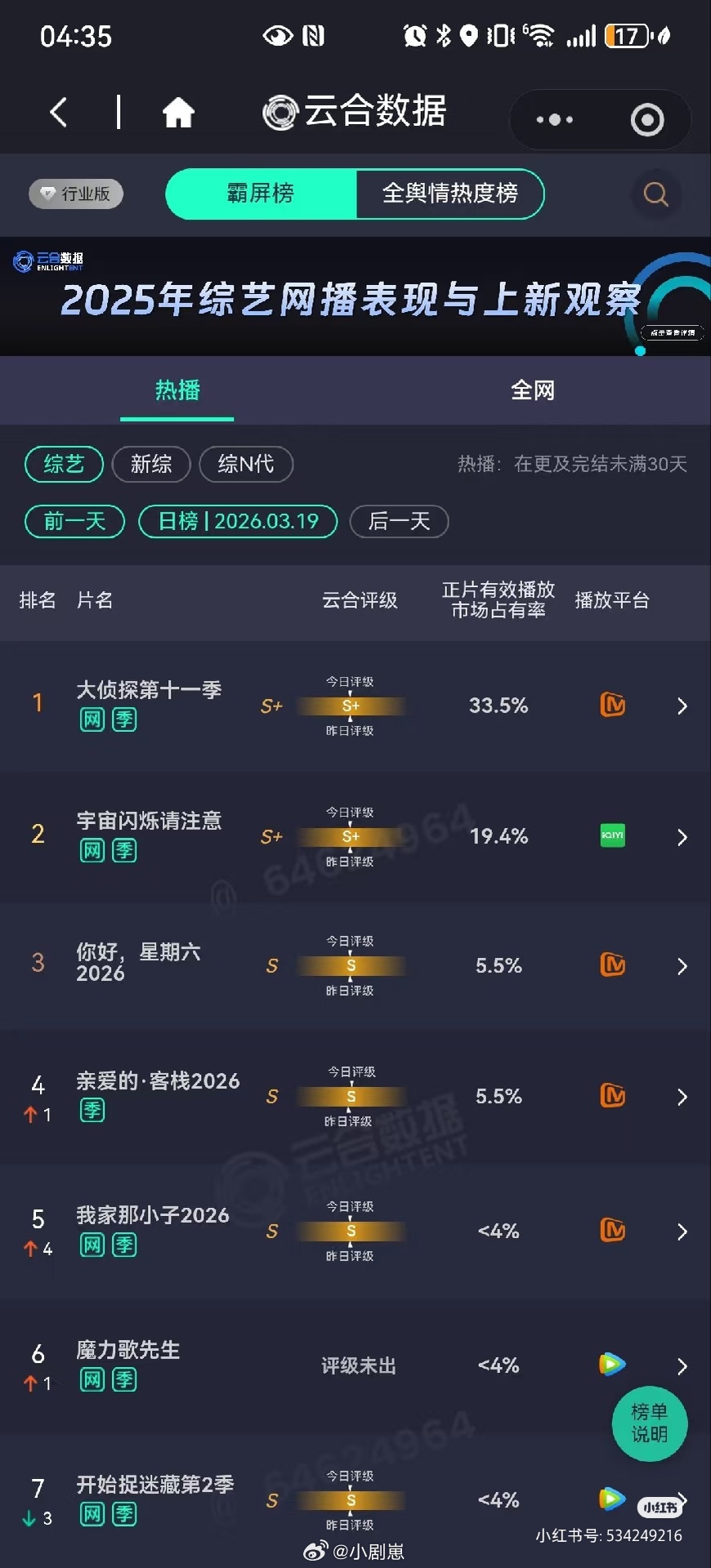 就是说，我们11岁的明侦依旧能打啊大侦探11‖明星大侦探‖ 