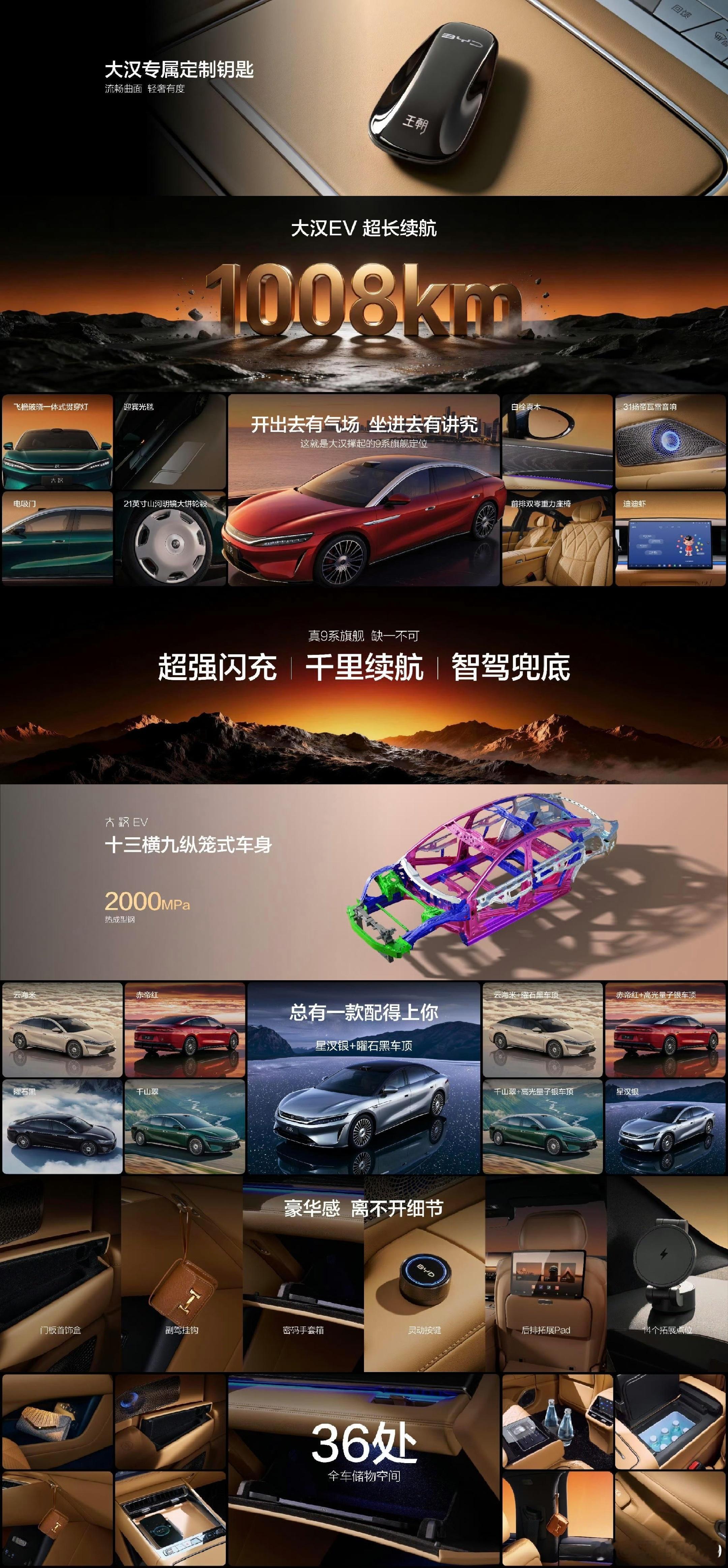 超长续航，闪充即走比亚迪大汉23.59万起上市以技术底蕴，回应时代对旗舰的想象大