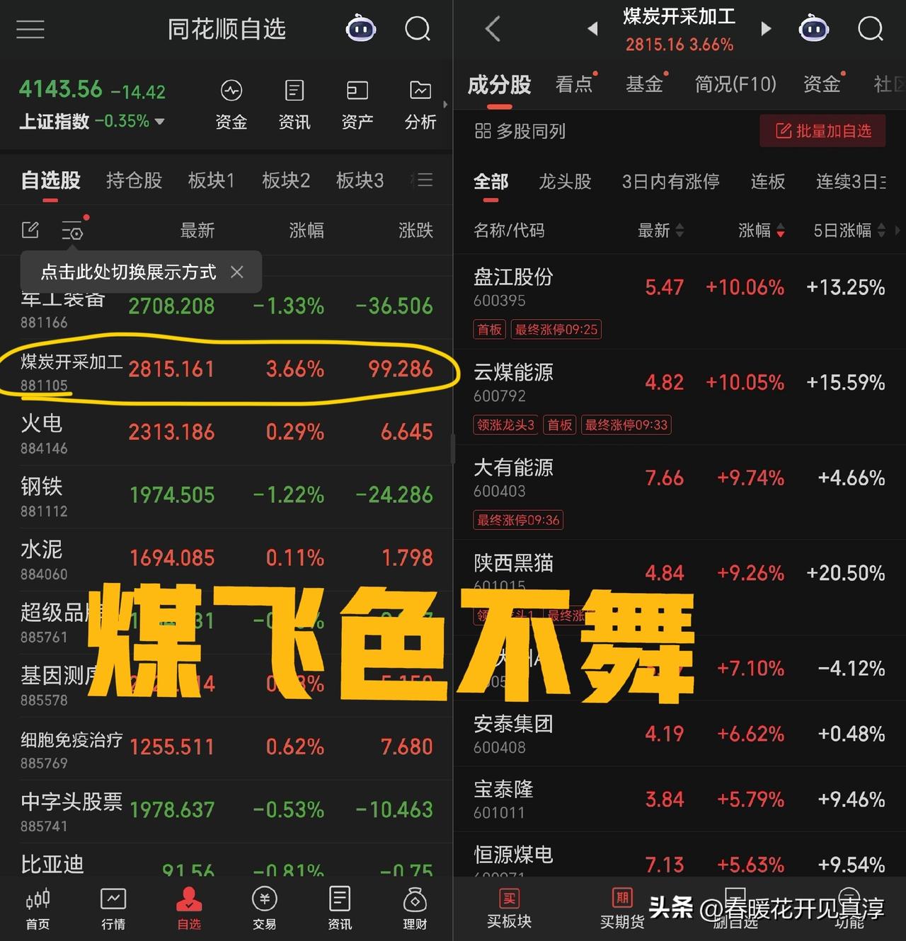 煤飞色不舞：今天煤炭板块在涨，有色一片深绿。盘江股份、云煤能源与盛达资源、湖南黄