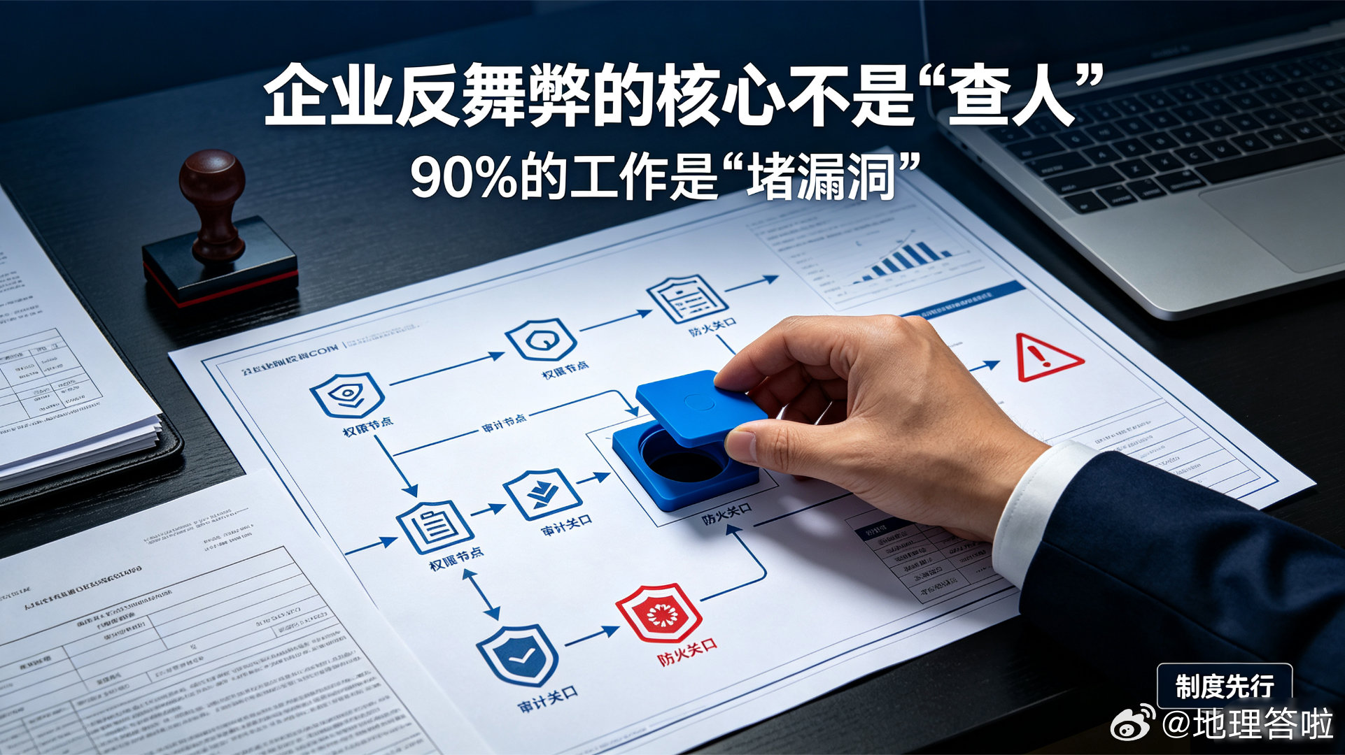 企业反舞弊的核心不是“查人”，90%的工作是“堵漏洞”最近有朋友在评论区留言说：