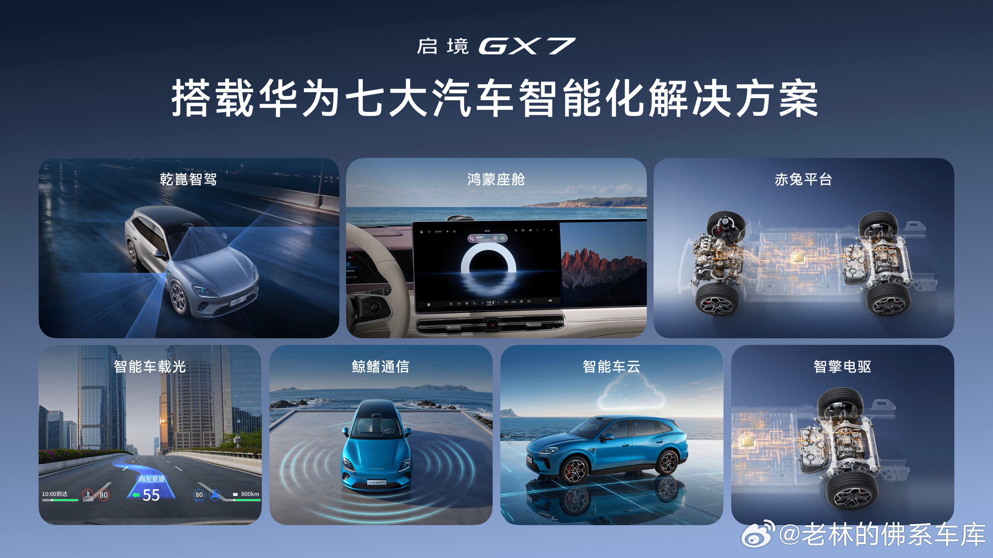 启境GX7含华量拉满！！上市才22.99万起？！！一键躺平、L3架构各种黑科技一
