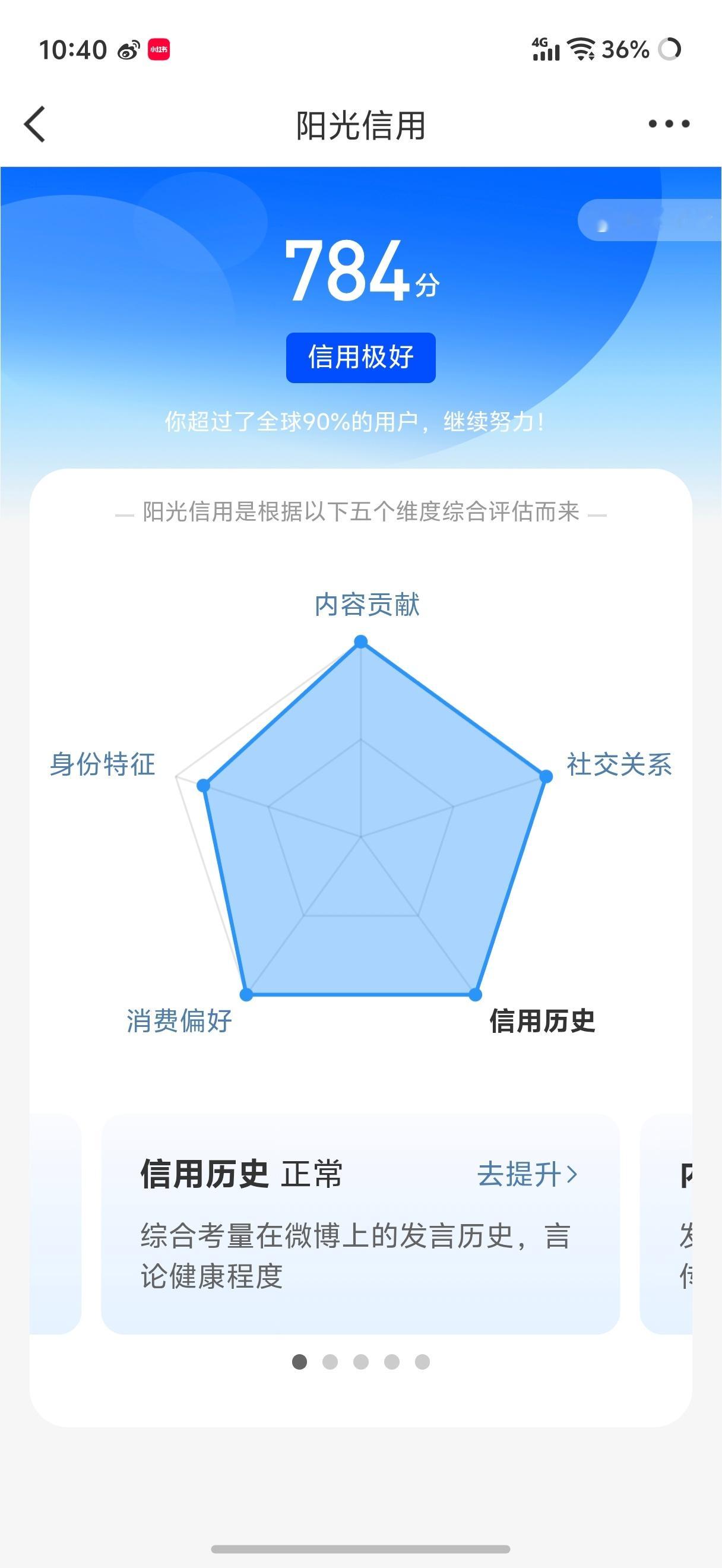 啊啊啊啊啊啊啊卧槽啊啊啊[捂嘴哭][捂嘴哭][捂嘴哭][捂嘴哭]两年没涨了 今天
