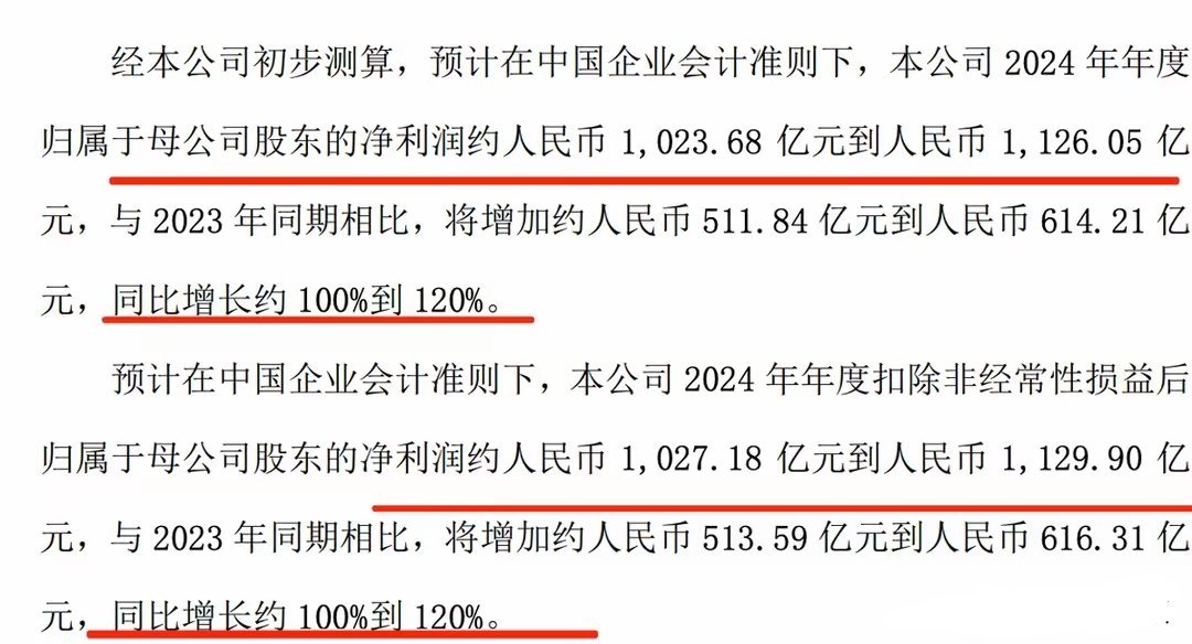 年后的机会就在这里，这个板块业绩全面爆发式增长，核心龙头利润更是增长了100% 