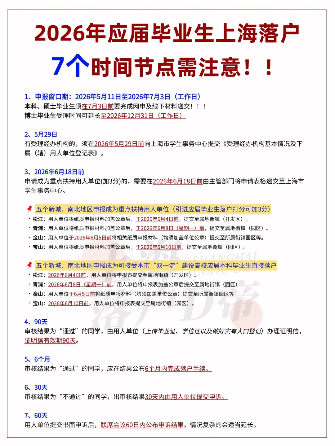 2026年应届生上海落户7个时间节点！！