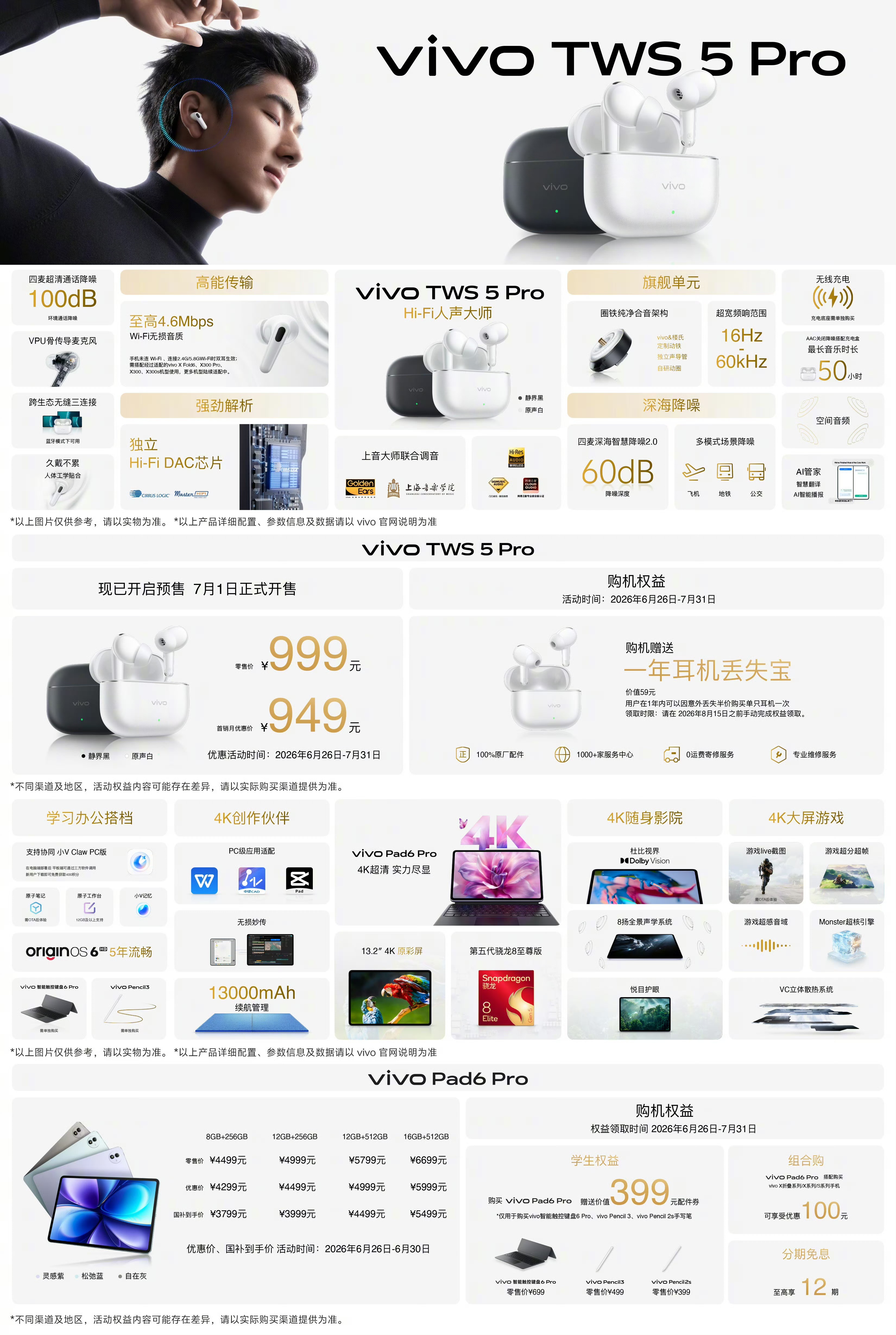 vivo TWS 5 Pro｜售价999元，首销月限时立减 50 元，到手949