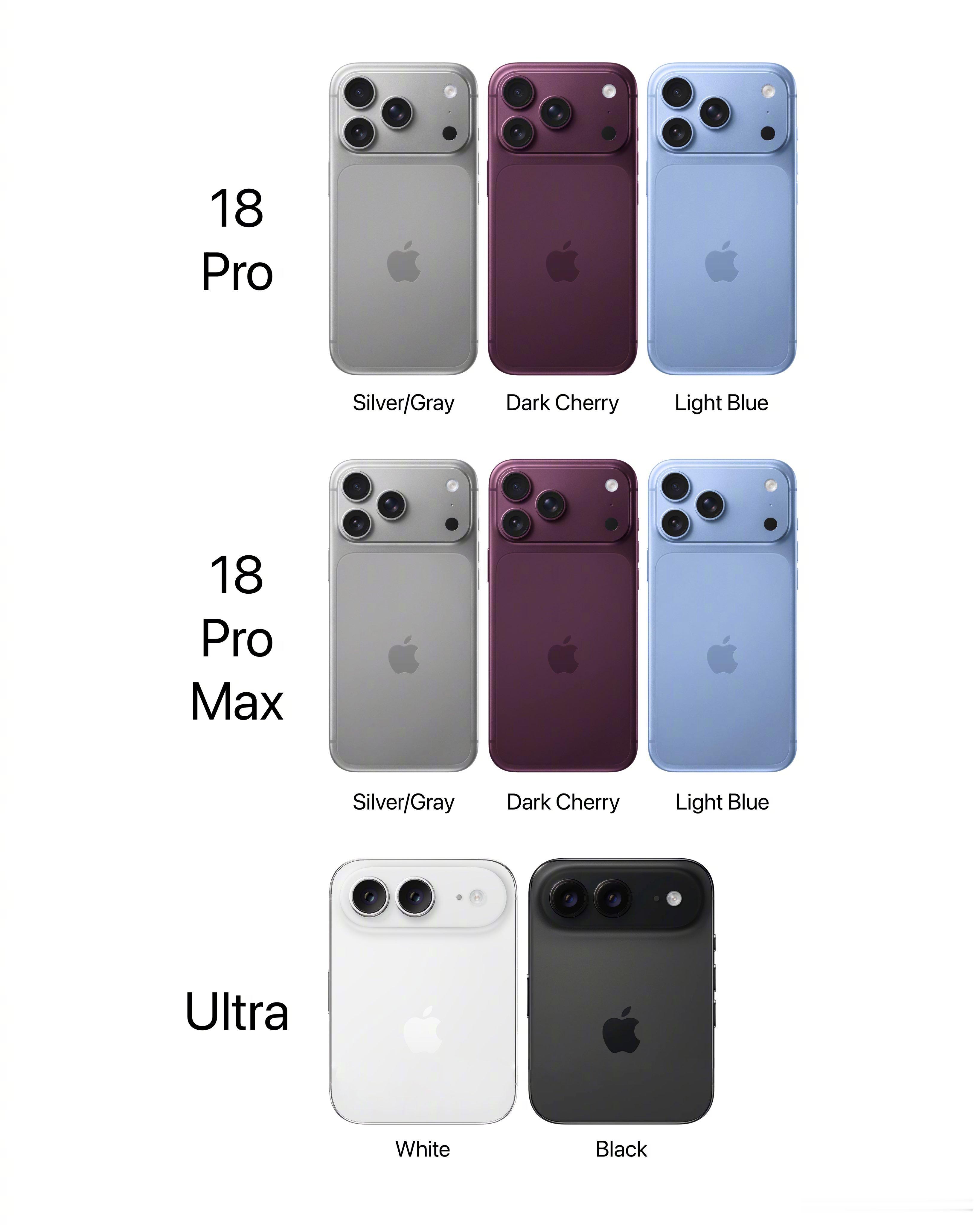 多方供应链与数码爆料消息显示，iPhone18 Pro或将延续17 Pro策略，
