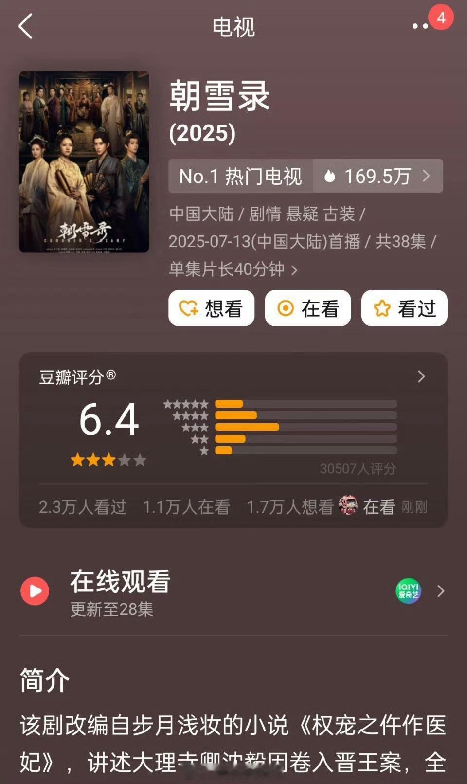李兰迪 敖瑞鹏 朝雪录豆瓣开分6.4，3w+人评分[干饭人] ​​​