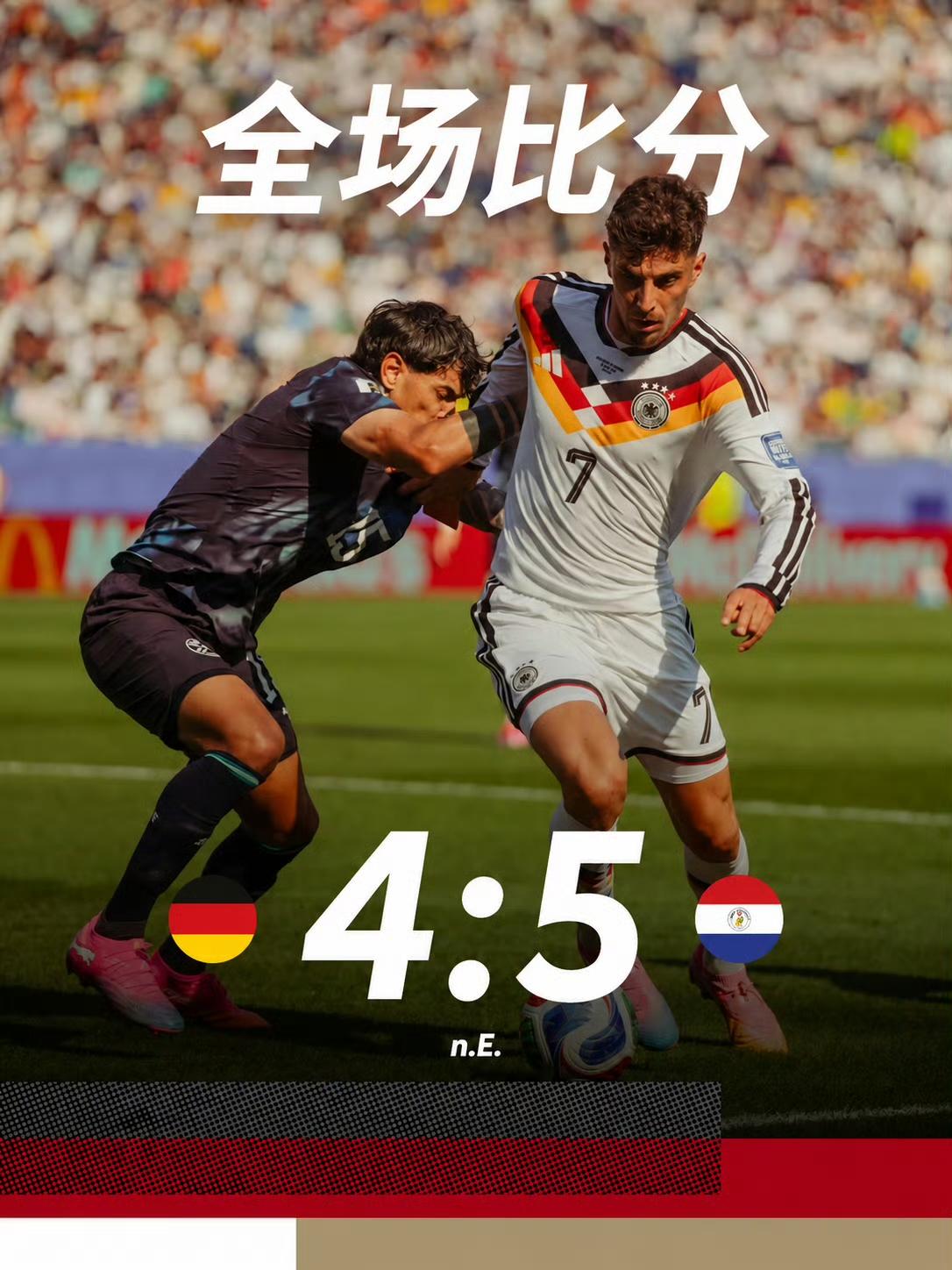 德国居然出局了！

德国点球决胜3:4不敌巴拉圭，被淘汰！

全场6个点球打飞3