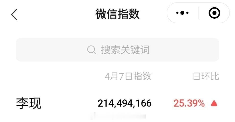 滴!李现昨天微指破2亿了🔥 🐮 李现 帅哥能不能帮我拍张照片 ​​​