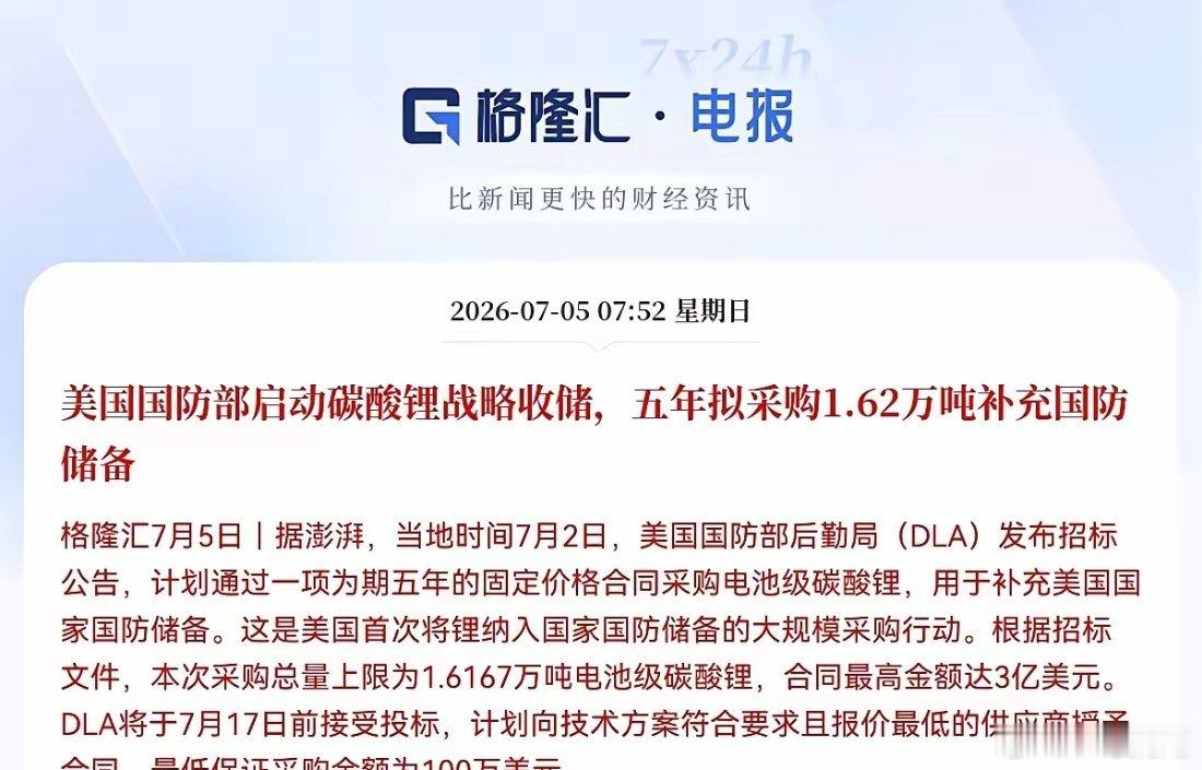 锂矿板块的大利好来了…一大早，突发利好消息，据可靠消息，美国国防部将启动碳酸锂战