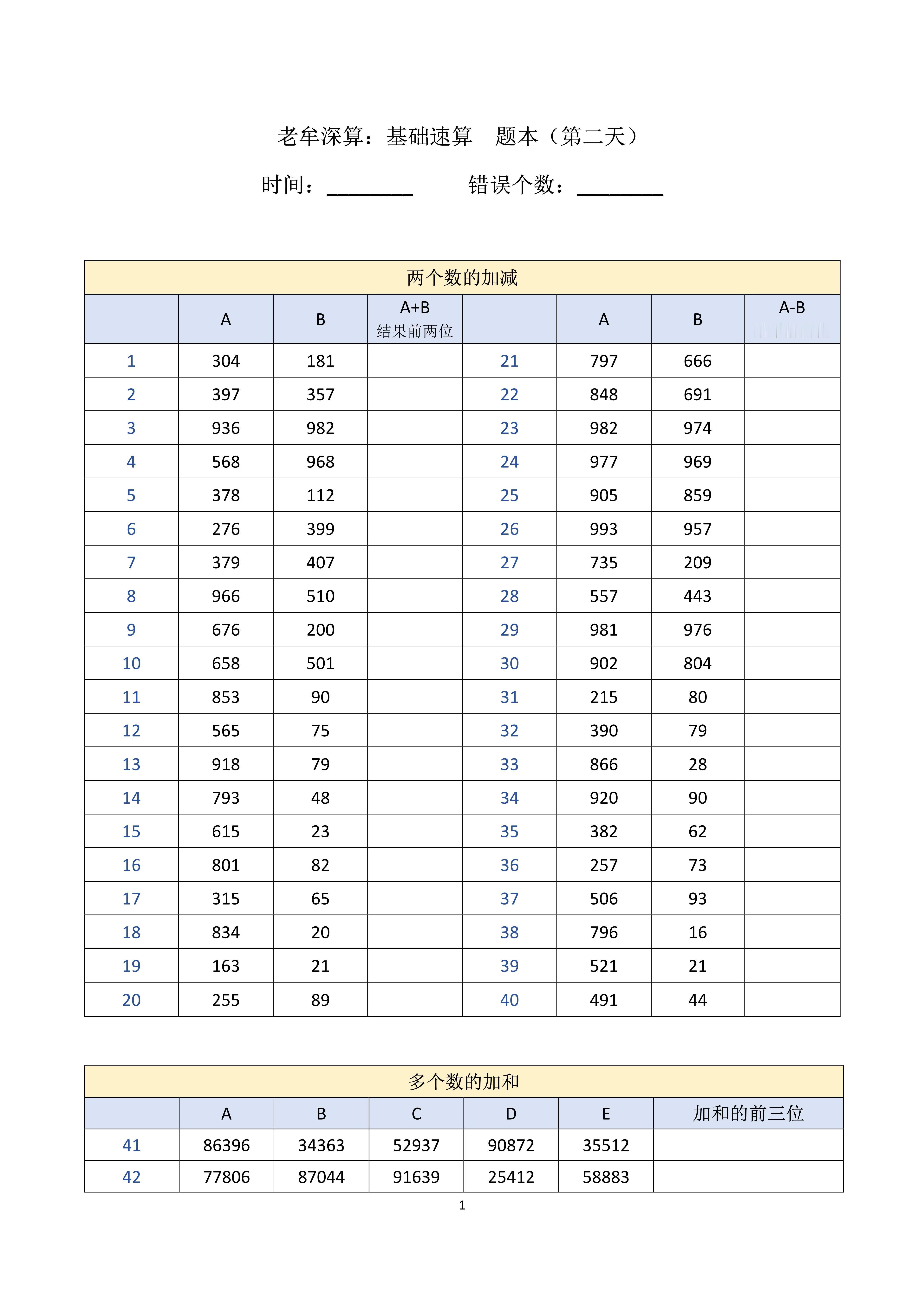 国考省考 老牟深算-基础速算（第二天），打卡：用时+错误个数 ​​​