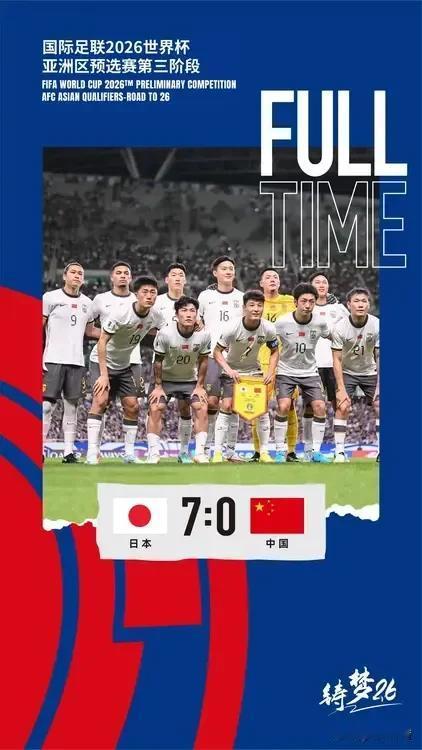 谁之过  写在0-7之后
#0-7惨败# #聊聊足球梦# 
一场世预赛将国足又置