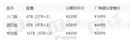 【小米智能存储价格小米智能存储规格揭晓】曝小米阔折叠入网小米智能存储于 7 月 
