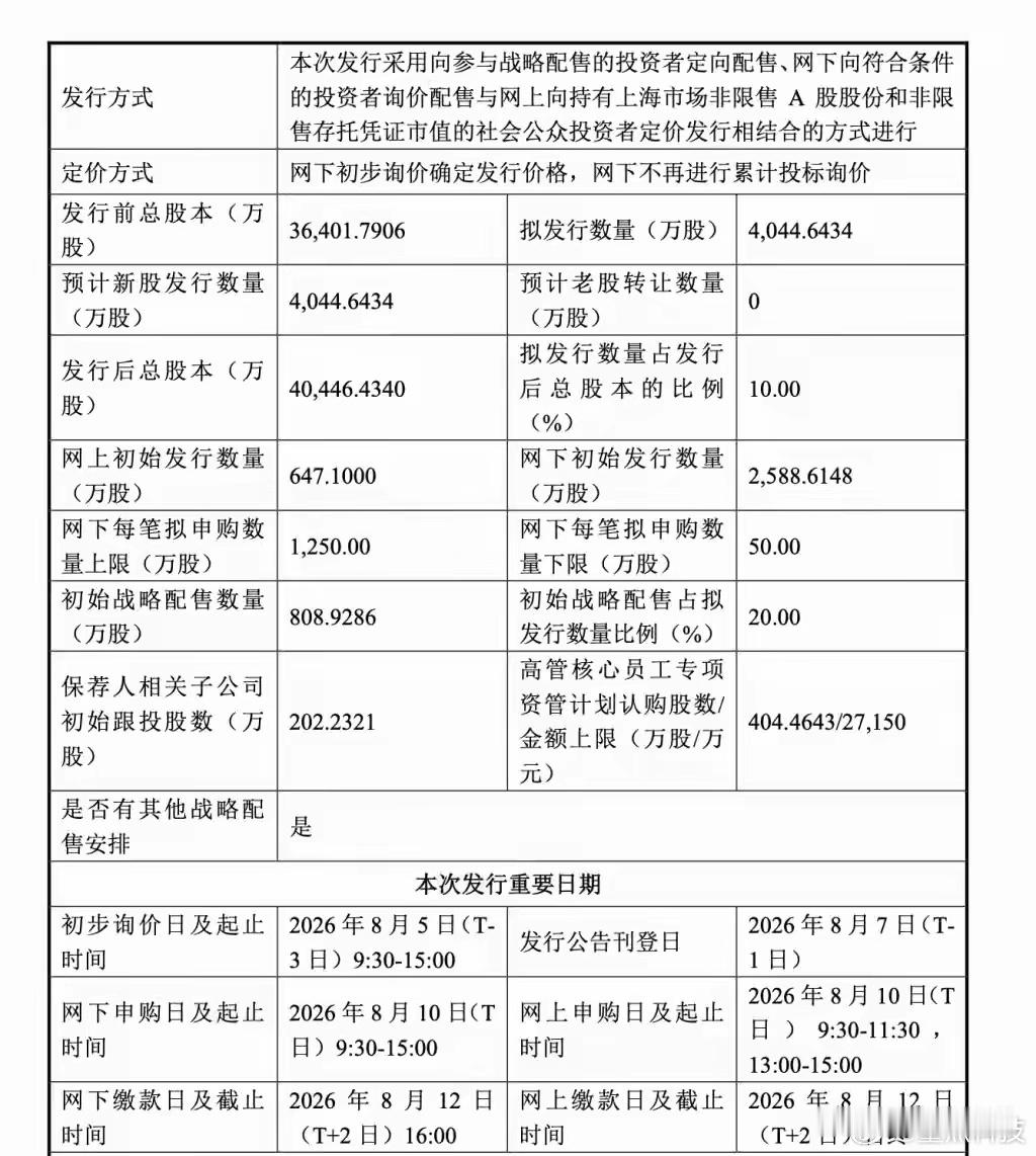宇树科技IPO时间定了 8月10日申购人形机器人企业宇树科技科创板申购日程出炉8