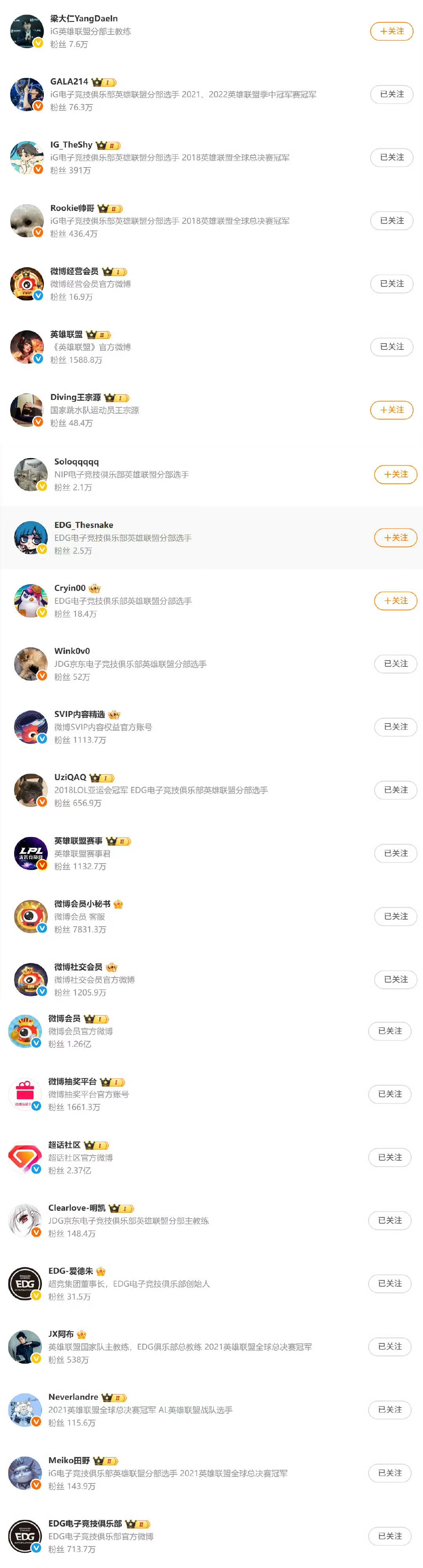 真回不去了？Jiejie关注列表无iG俱乐部官博，但有EDG以及iG时期队友[哆