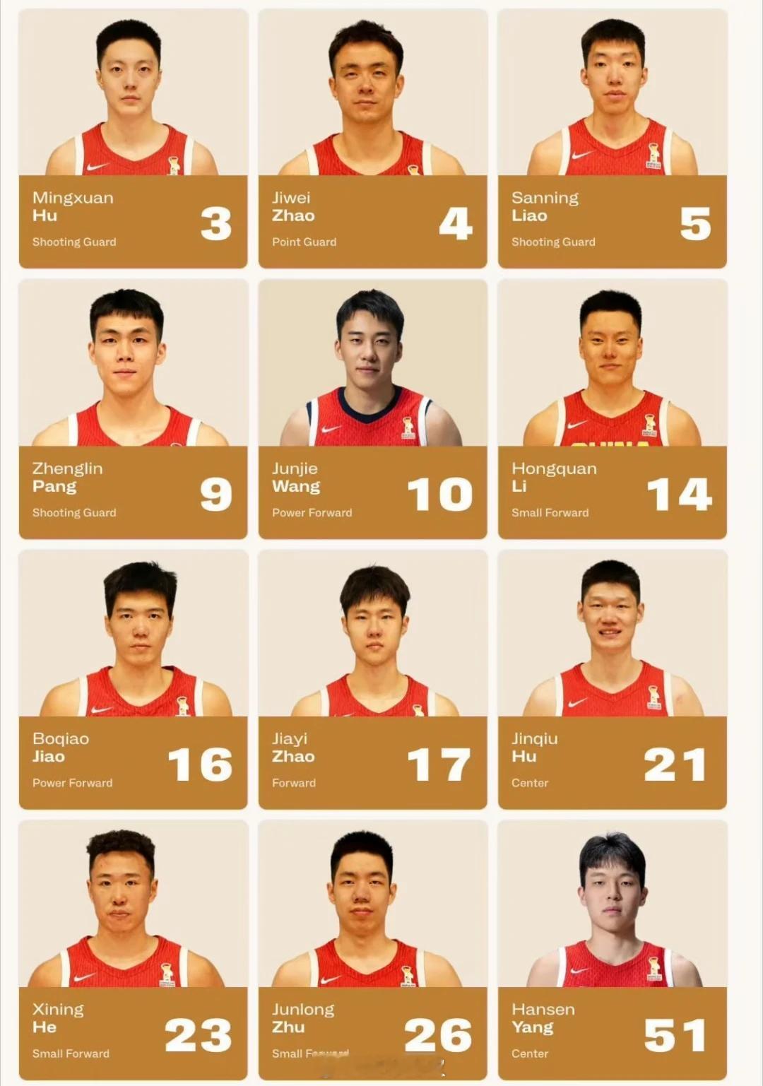 卡塔尔主场迎战中国男篮！咱们男篮客场出征，每一场对决都扣人心弦！卡塔尔坐拥主场优