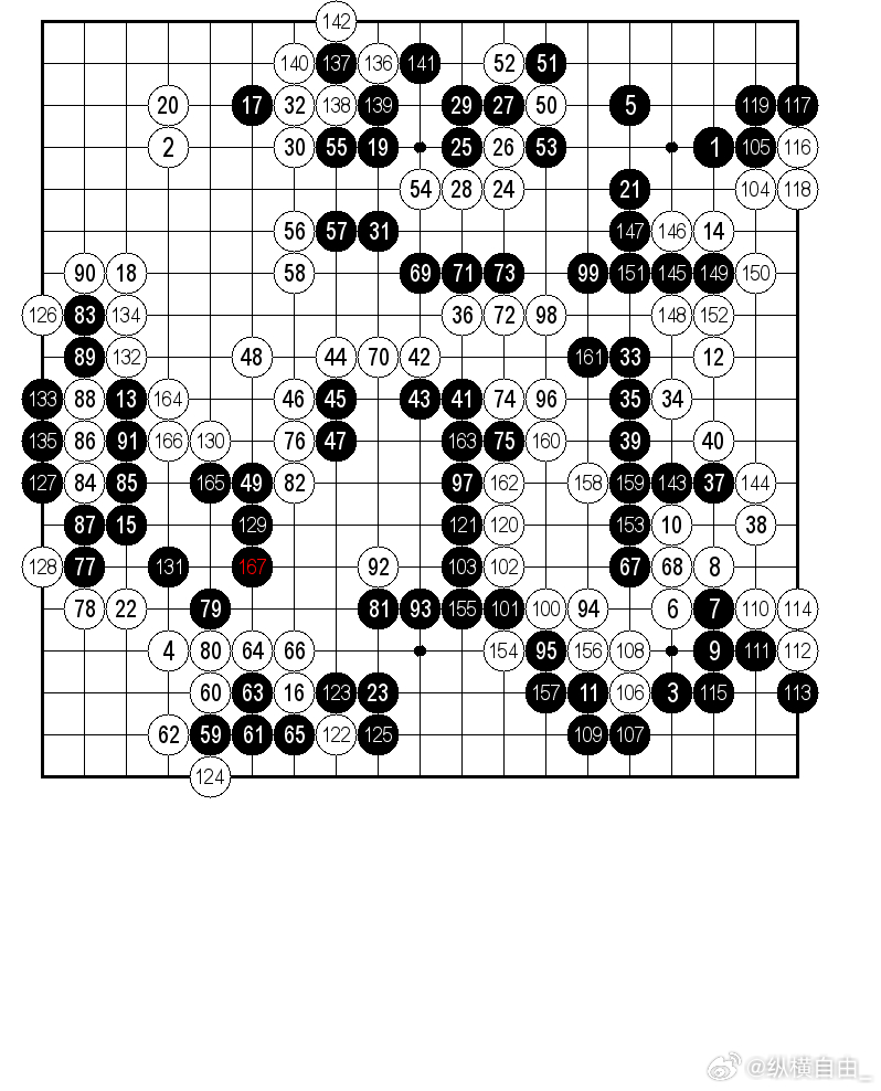 黑白都是读秒最后一分钟，这个时候白棋也不那么差吧，还不到中盘认输的程度吧 
