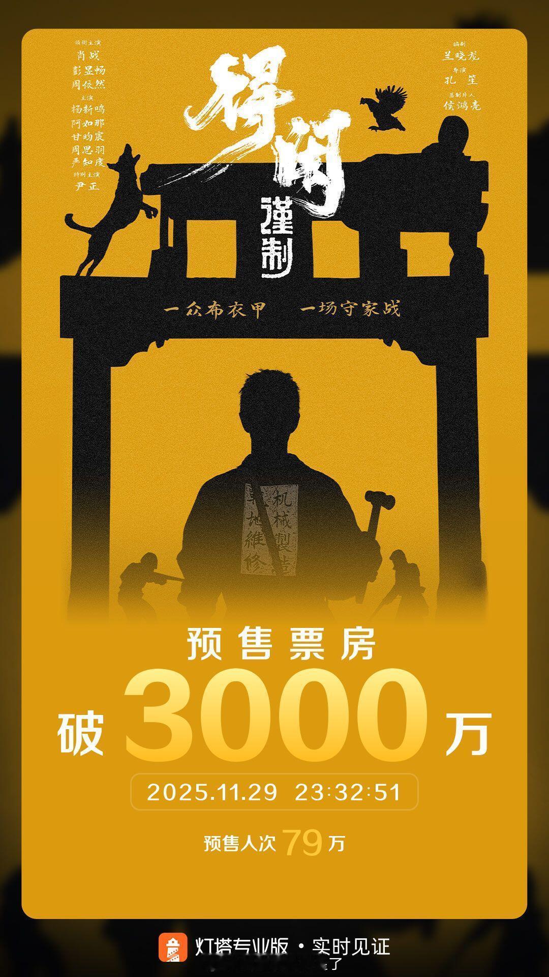 恭喜肖战《得闲谨制》预售票房破3000万🎉🎉🎉 