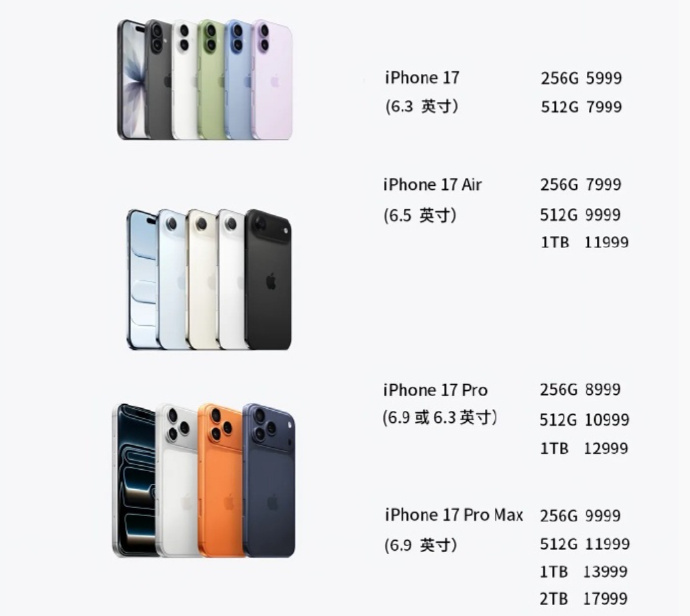 最贵iPhone诞生 玩炉石能不卡吗？[偷笑] ​​​
